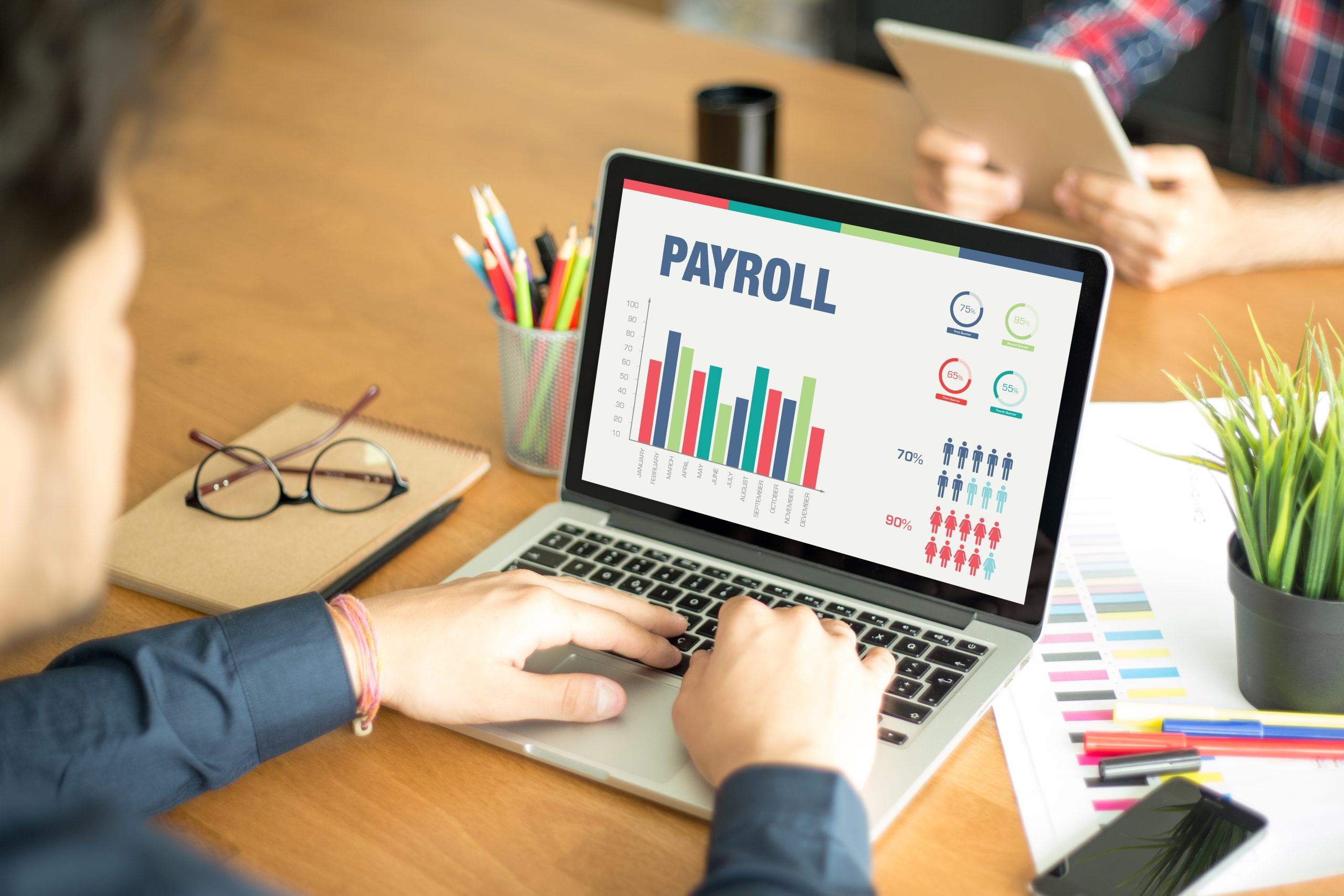 Payroll Services in India